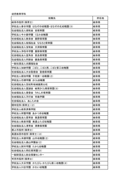 幼児教育学科内定先一覧（2016年3月卒）