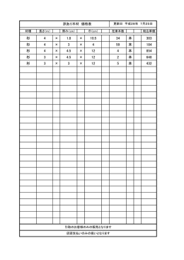 杉 4 &times; 1.8 &times; 10.5 34 本 303 杉 4 &times; 3 &times; 4 59 本 184 杉 4 &times; 4.5 &times; 12 4