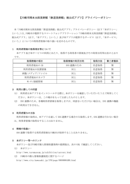 上記のアプリをご利用の方は、こちらのプライバシーポリシーをご覧