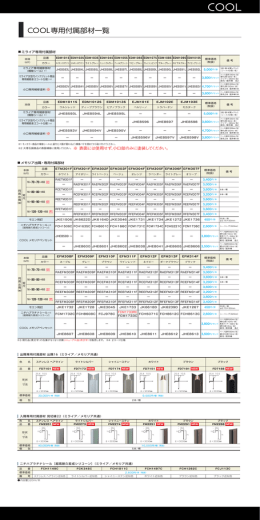 専用付属部材