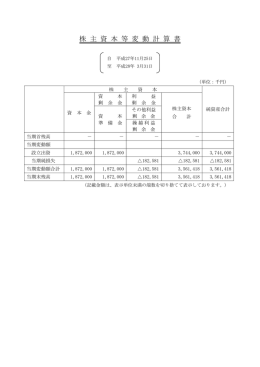 株 主 資 本 等 変 動 計 算 書