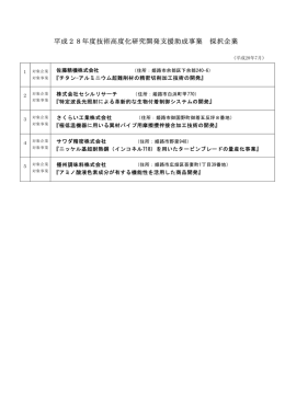 平成28年度技術高度化研究開発支援助成事業 採択企業