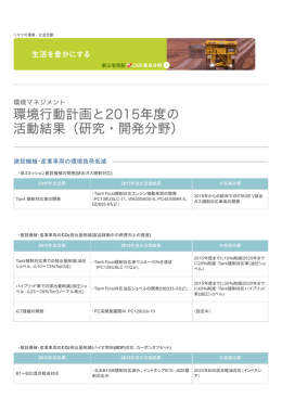 建設機械・産業車両の環境負荷低減
