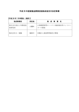 平成 28 年度新製品開発促進助成金交付決定事業