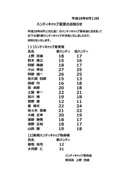 12 31 ハンディキャップ変更のお知らせ