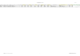 マスタ変更連絡(保険区分・診材コード変更) 2016/7/28 株式会社エム