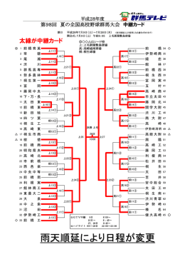 雨天順延により日程が変更