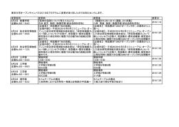 プログラム変更のお知らせ