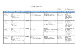 平成28年10月分へ （PDF：116KB）