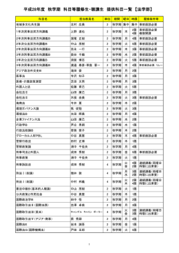 平成28年度 秋学期 科目等履修生・聴講生 提供科目一覧 【法学部】