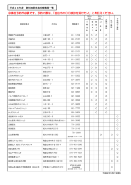 事前予約が必要です。予約の際は、「岩出市の    検診を受けたい」と