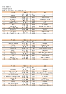 日程：8/28(日) 都道府県：広島県 会場：マリーナホップ マーメイドスペース