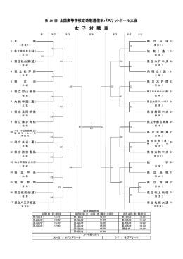 女 子 対 戦 表