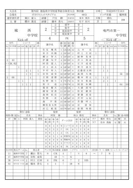 城 西 中学校 中学校