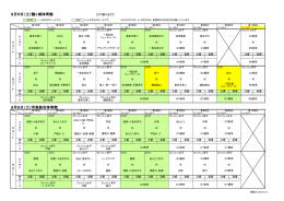 8月6日（土）鶴ヶ城体育館 8月6日（土）河東総合体育館