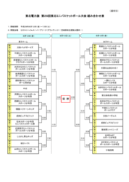 「東北電力旗 第29回東北ミニバスケットボール大会」組み合わせ表（PDF
