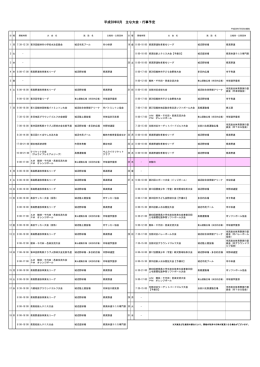 平成28年8月 主な大会・行事予定