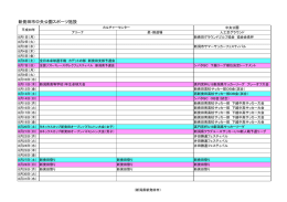 新発田市中央公園スポーツ施設