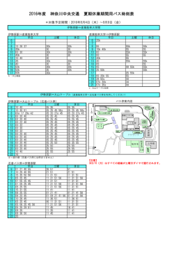 2016年度 神奈川中央交通 夏期休業期間用バス時刻表