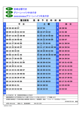 宮前区役所前経由グリーンハイツ中央行き グリーンハイツ