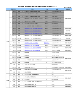 平成28年度 武蔵野中央・多摩中央・西東京地区協会 年間スケジュール