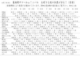 お好きな連の運行位置を知るならこちら（目安）