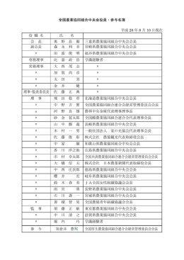 全国農業協同組合中央会役員・参与名簿 平成 28 年 8 月 10 日現在 役
