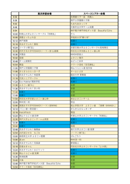 高浜岸壁会場 スペースシアター会場 前半