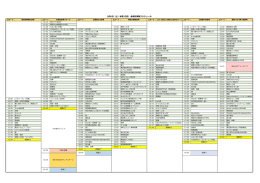 8月6日本祭①（会場別）