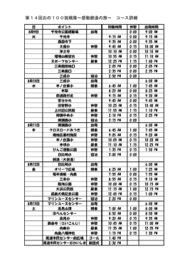 第14回おの100挑戦隊～感動創造の旅～ コース詳細
