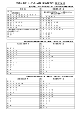 平成 28 年度 オープンキャンパス 特別バスダイヤ 28/8/20(土)