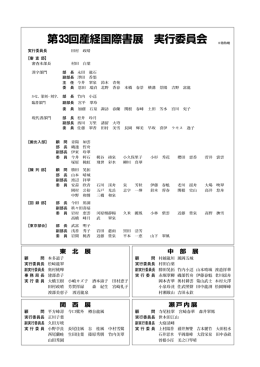 第33回産経国際書展 実行委員会