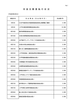 市 長 交 際 費 執 行 状 況