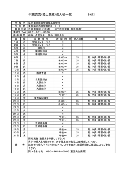 受入校一覧 - 大阪陸上競技協会