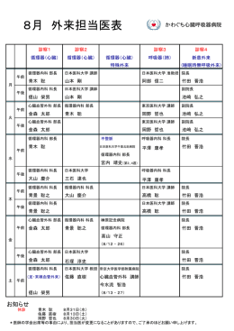 かわぐち心臓呼吸器病院外来案内