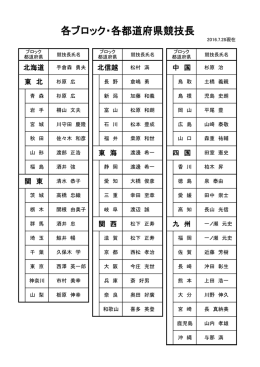 各ブロック・各都道府県競技長