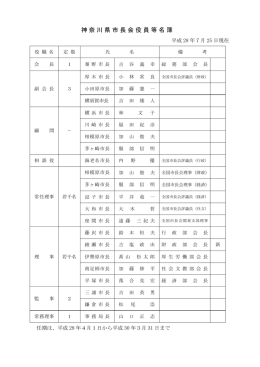 平成28年7月25日現在