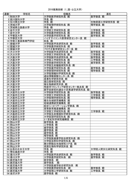 PDF形式指定推薦先（国・公立大学）