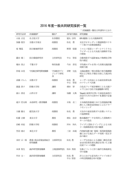 一般共同研究 - 宇宙地球環境研究所