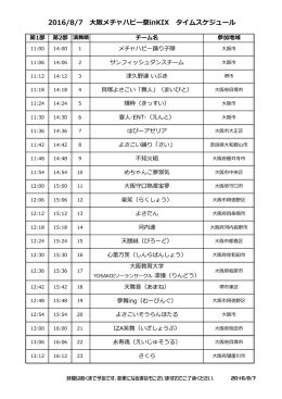 2016/8/7 大阪メチャハピー祭inKIX タイムスケジュール