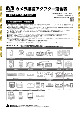 カメラ接続アダプター適合表