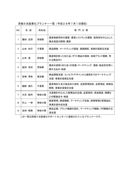 茨城6次産業化プランナー一覧（平成28年 7 月 1