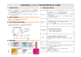 弘前市新型インフルエンザ等対策行動計画（案）の概要