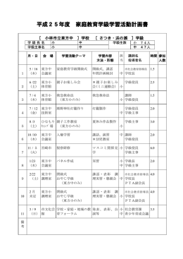 平成25年度 家庭教育学級学習活動計画書