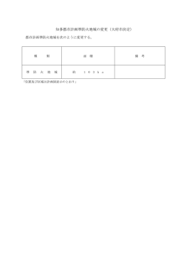 知多都市計画準防火地域の変更（大府市決定）