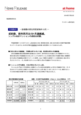 成約数、前年同月比4か月連続減。