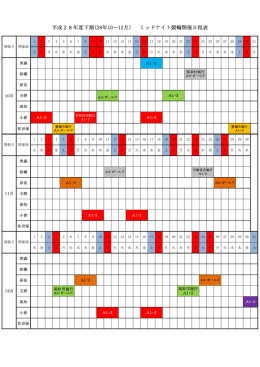 平成28年度下期(28年10～12月） ミッドナイト競輪開催日程表