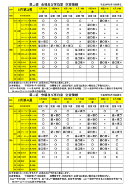8月第3週 8月第4週