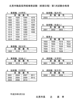 第1次試験合格者 北見市長 辻 直 孝