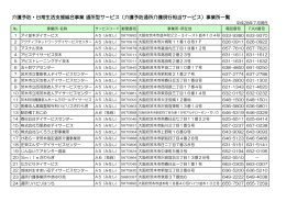 通所型サービス事業所リスト（平成28年7月現在）（PDF：131.7KB）